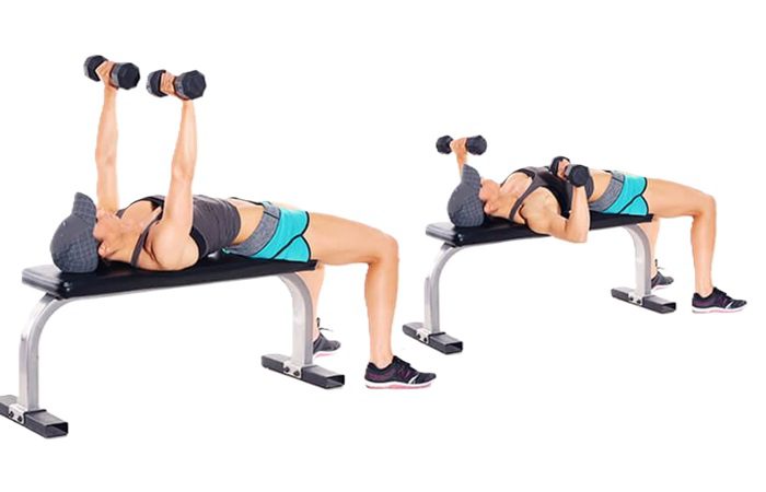 بدنسازی را چگونه شروع کنیم؟ (بدنسازی برای مبتدیان)