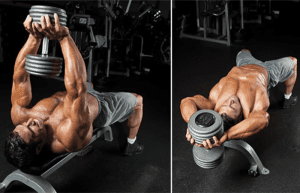 بهترین تمرینات افزایش حجم عضلات زیربغل